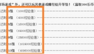 快乐之都怎么升级快-备份版