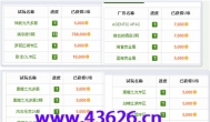 网络兼职可信吗？天天收到钱的精品网络兼职！