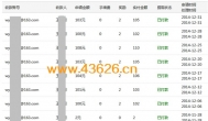 大学生寒假家政擦玻璃兼职，其实也很赚钱