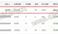 在网上干什么能赚钱？今日玩游戏再提1038元！