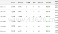 想在家赚钱？在家大学生想在网络上赚钱？来这吧