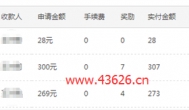 有什么适合在家做的工作？适合在家做的工作在这里