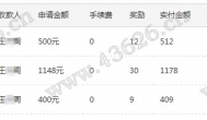 干啥呢？想赚钱没本钱，现在干啥能挣钱？