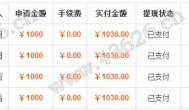 2015年赚钱更难了？分享2015年最好的赚钱方法