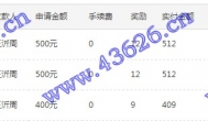 业余时间如何赚钱？业余玩游戏很赚钱，日赚500元