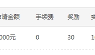 网络赚钱平台-2015年网络最赚钱的平台，刚收1030元