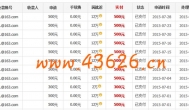 抢钱啦，免费注册体验就能赚到钱的网站大全