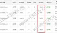 中国最赚钱的网站，3天狂赚8500元，你还等什么