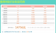 手机赚钱软件哪个好？最赚钱的手机APP软件推荐