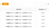 感谢集趣网，让我利用碎片时间赚点奶粉钱