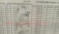 月赚过万元并不难，难的是你能吃住那个苦吗