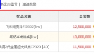 玩了几天PC蛋蛋游戏，轻松兑换3件礼品价值300多元