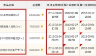 网上兼职做什么好