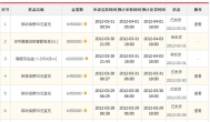 假期上网玩网络游戏扑克牌游戏赚钱