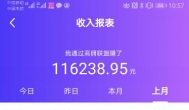 高佣联盟提现的日子又到了，又增加了5000