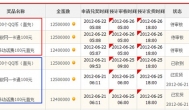 如何发财 怎么发财 我的网上发财之路在哪里