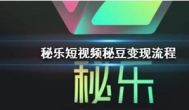 秘乐短视频靠谱么？零投资比秘乐短视频更赚钱的软件