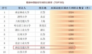 买卖专利可以赚钱么？科普一下这行业的知识