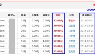 有赚网已稳定每天赚20元！