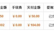 网上有什么办法赚钱 有什么好办法可以赚到钱