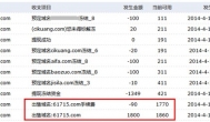 昨天卖出去一个域名 赚了1400元！