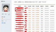 什么网赚项目好？牛逼的收款图吓傻你！