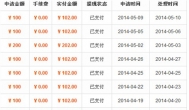 在家带小孩怎么赚钱 在家带宝宝如何赚钱 月赚1000元