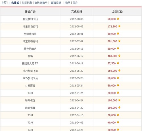 电压力锅,玩游戏,玩游戏换礼品