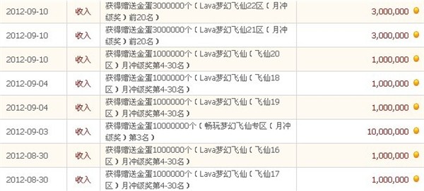 游戏冲级大奖