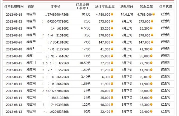 购物返金蛋