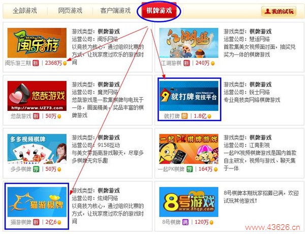 QP游戏