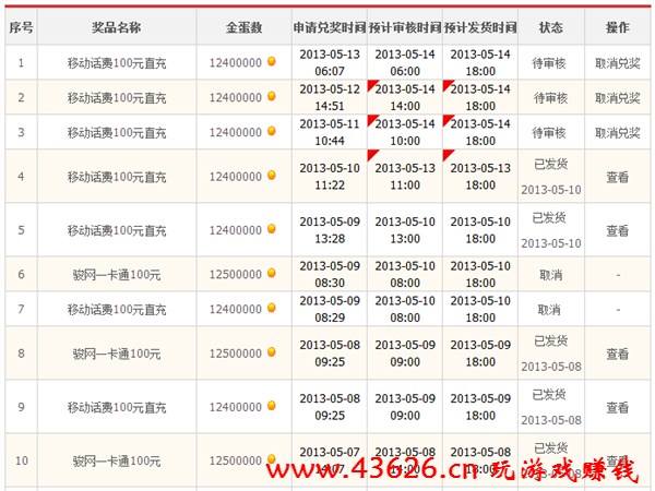 玩游戏赚钱吗?玩游戏真能赚钱吗?