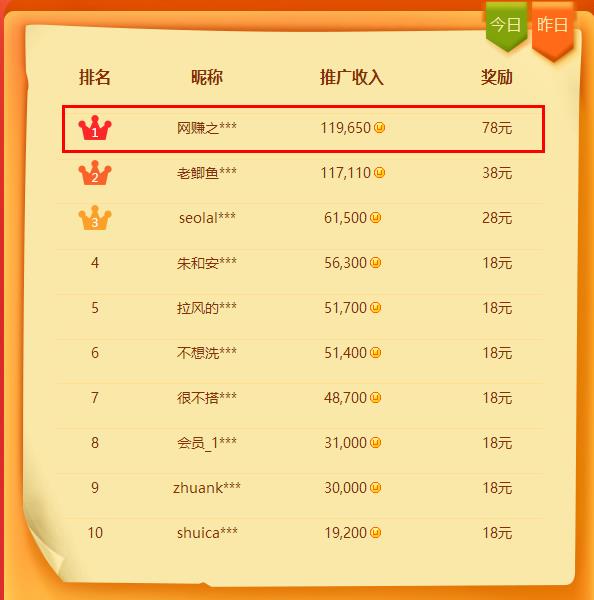 聚享游悬赏排行榜