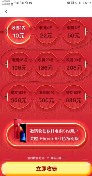 搜狐资讯6月份推广活动，邀请80人奖励688元
