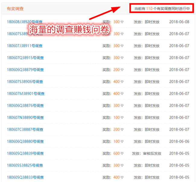 调查赚钱问卷
