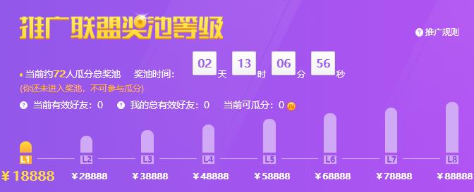 瓜分88888元