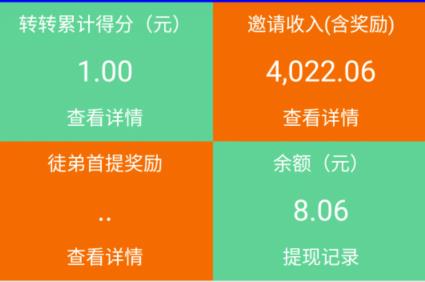 转发赚钱:手机微信转发一篇文章赚0.2元,已赚4022元
