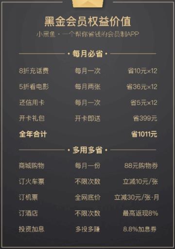 小黑鱼app黑金会员特权