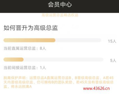 高佣联盟老鲫鱼团队