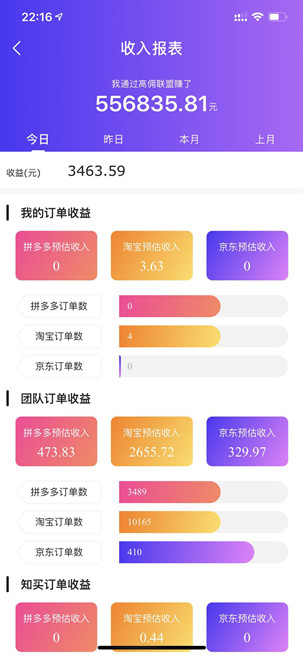 高佣联盟赚钱吗？分享张日赚3000元的收款图