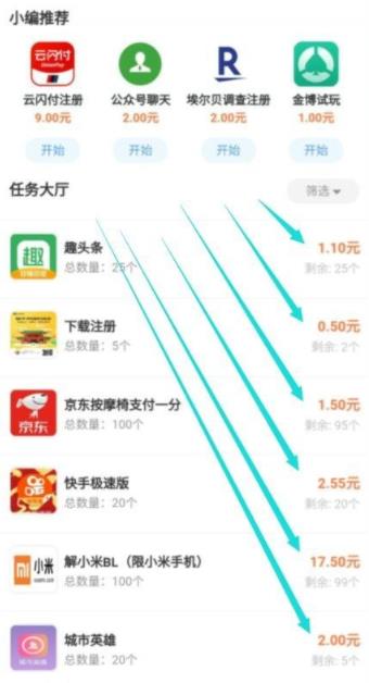 在首页下拉可以看到很多的赚钱任务