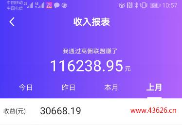 高佣联盟提现的日子又到了，又增加了5000