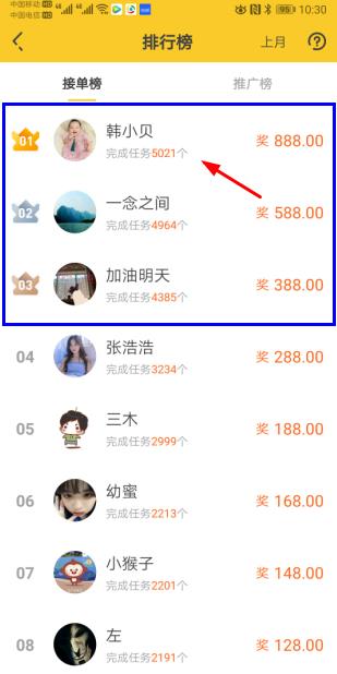 悬赏猫做任务赚钱排行榜