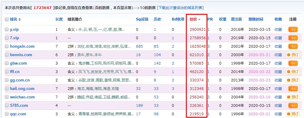 热米街过期已删除域名