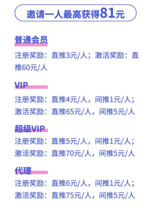 闪电宝推广赚钱