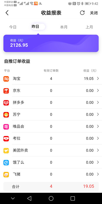 老鲫鱼高佣联盟618当天收入