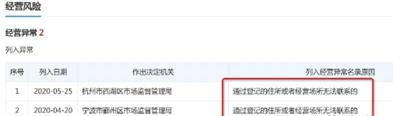 秘乐短视频靠谱么？配图