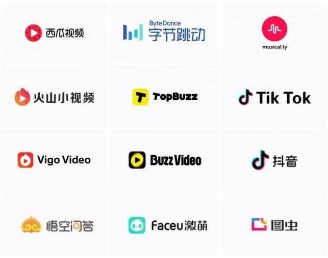 字节跳动公司产品