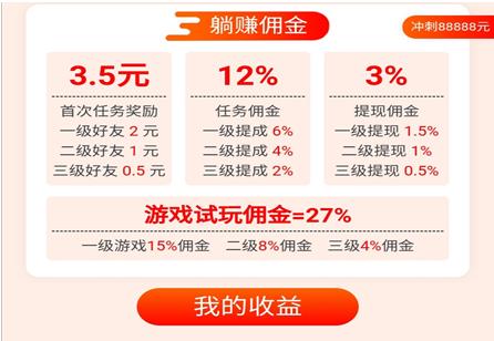 手机上怎么赚钱啊兼职?推荐个手机兼职在线赚钱的app配图