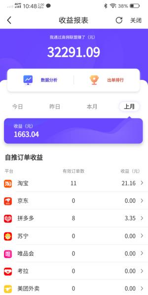 知乎高赞：什么是“副业刚需”下班有什么副业可做？配图